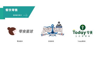 貴州招商無憂 專業團隊，精準策劃，助力企業高效發展