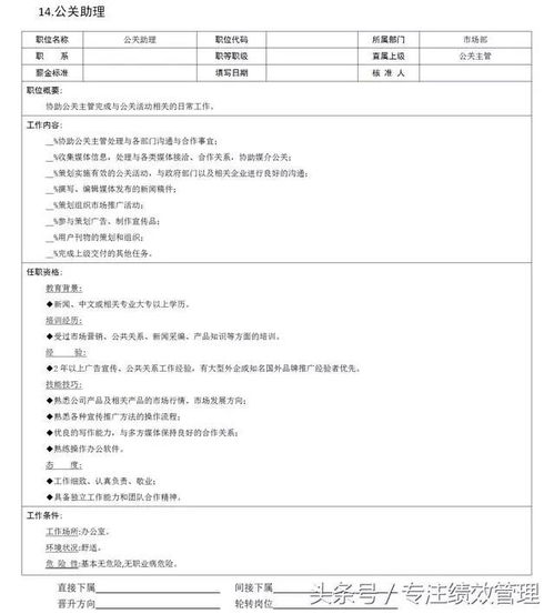 市場營銷職位全解析 從市場、客戶到產品與企劃的崗位說明書