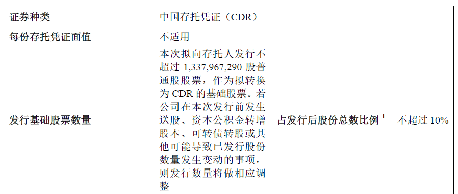 
聯(lián)想集團(tuán)，1個(gè)工作日，便「終止」科創(chuàng)板IPO上市申請
(圖3)